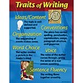Trend® Learning Charts, Traits of Writing