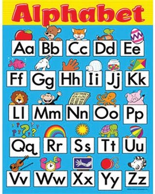 Trend® Learning Charts, Alphabet Fun