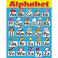 Trend® Learning Charts, Alphabet Fun