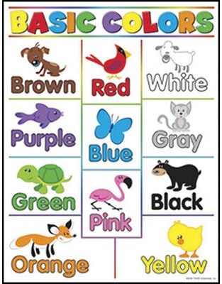 Trend® Learning Charts, Basic Colors