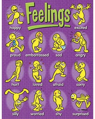 Trend® Learning Charts, Feelings