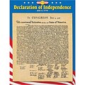 Trend Learning Charts, Declaration of Independence