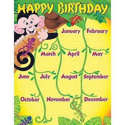 Trend® Learning Charts, Monkey and Geckos Birthday
