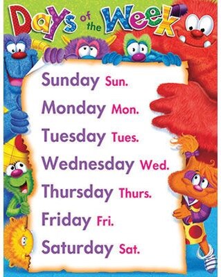 Trend® Learning Charts, Days of the Week, Furry Friends™