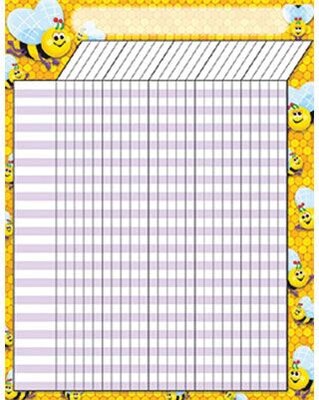 Trend® Incentive Charts, Bees
