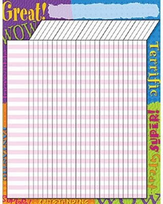 Trend Praise Words Incentive Chart, 17 x 22 (T-73306)
