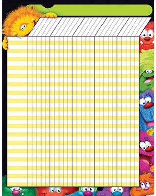 Trend® Incentive Charts, Furry Friends™