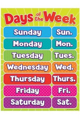 Teachers Friend Charts, Days of the Week