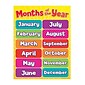 Teacher's Friend Charts, Months of the Year