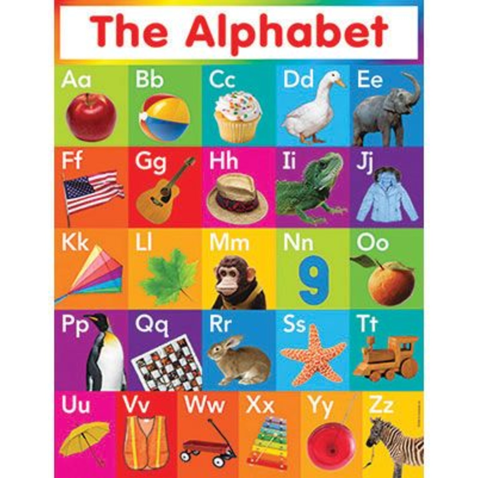 Teachers Friend Charts, Alphabet Chart