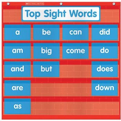 Teachers Friend Pocket Charts, Word Wall Pocket Charts