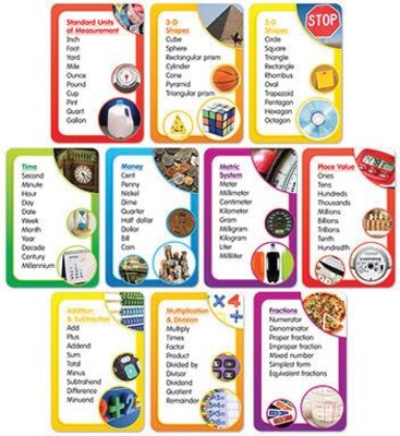 Teachers Friend Bulletin Board Sets, Math Word Banks