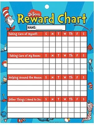 Eureka Incentive Pads, Dr. Seuss Reward Chart