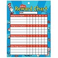 Eureka Incentive Pads, Dr. Seuss Reward Chart