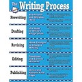 Teacher Created Resources Chart, Writing Process
