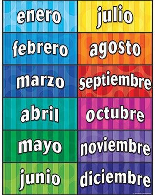 Teacher Created Resources Chart, Months of the Year (Spanish)