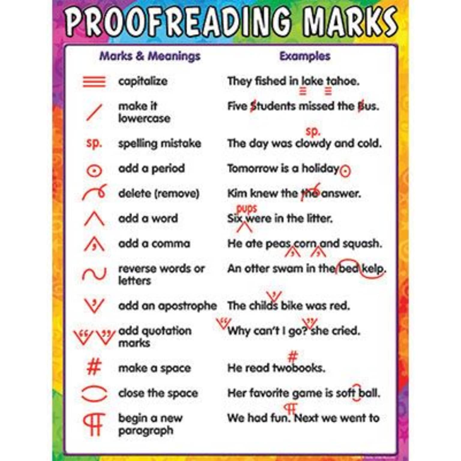 Teacher Created Resources Chart, Proofreading Marks, 17W x 22H (TCR7696)