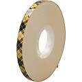 3M™ 908 Adhesive Transfer Tape, 3/4 x 36 yds., Clear, 6/Case