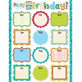 Dots On Turquoise Happy Birthday Chart