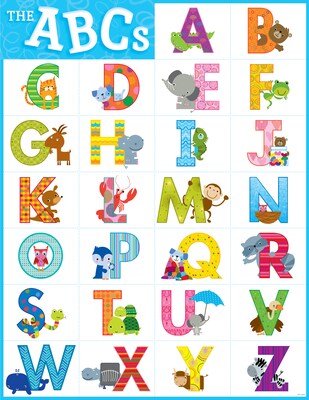 The Alphabet Chart