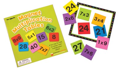 Magnetic Multiplication Tables
