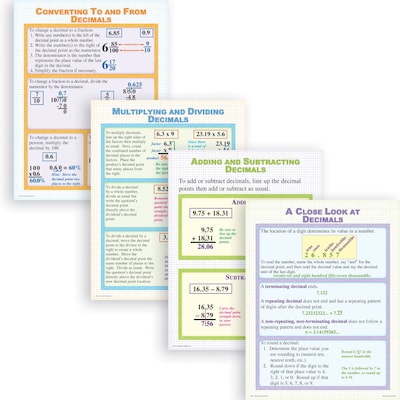 Working With Decimals