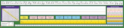 North Star Teacher Resources Intermediate Contemporary Cursive Desk Plates, 4 x 17.5, 36/Pack (NST