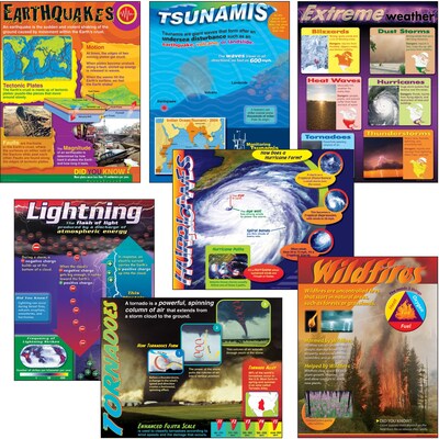 Weather Extremes Learning Chart Combo Pack