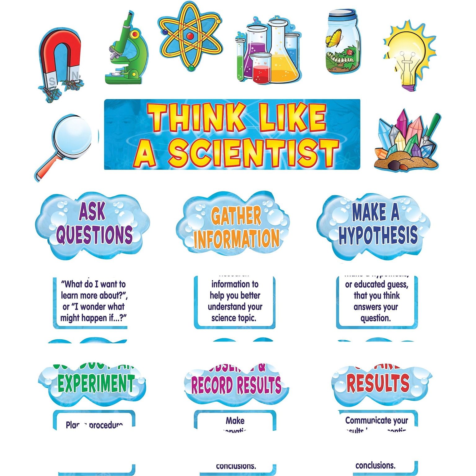Think Like a Scientist Mini Bulletin Board 21x6 Gr K & up