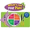 Whats on Your Plate? Bulletin Board Set