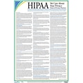 ComplyRight™ HIPAA Notice of Privacy Practices Poster (A2123)