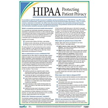 ComplyRight™ HIPAA Protecting Patient Privacy Poster (A2126)