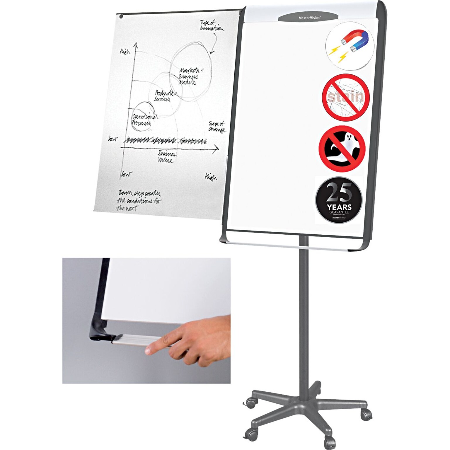 MasterVision® Magnetic Platinum Pure White Dry Erase Mobile Presentation Easel, Black/Silver