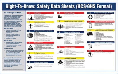 Accuform Signs® Right-To-Know: Safety Data Sheets (HCS 2012/GHS Format) Poster, 20 x 32