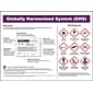 Accuform Signs® Globally Harmonized System (GHS) Reference Poster, 18" x 24"