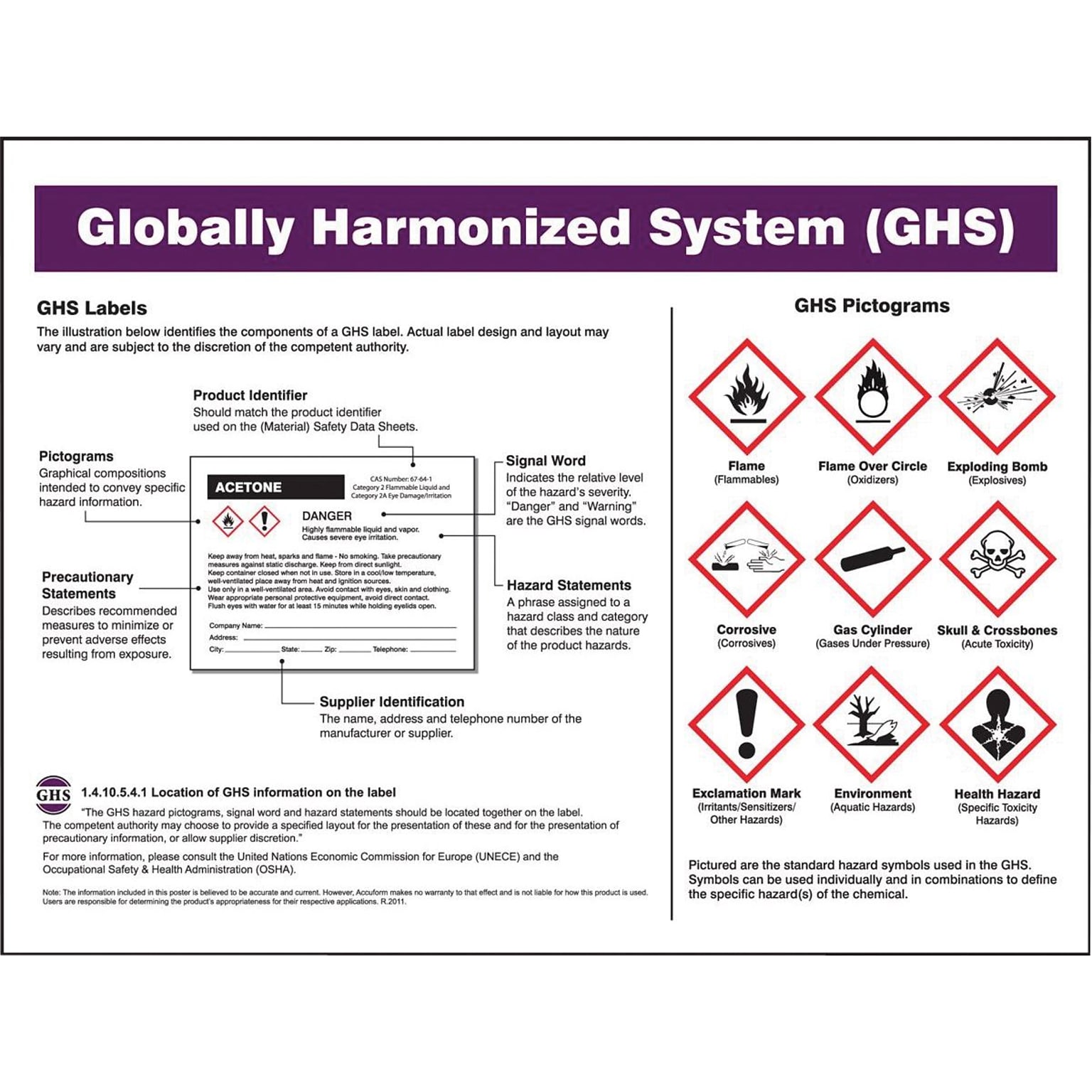 Accuform Signs® Globally Harmonized System (GHS) Reference Poster, 18 x 24