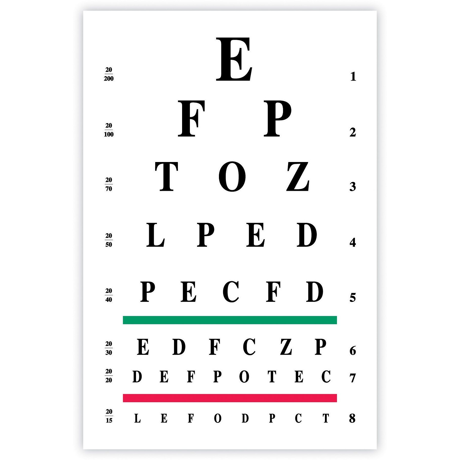 Graphic Image Postcards; for Laser Printer; Eye Chart (Snellen), 100/Pk