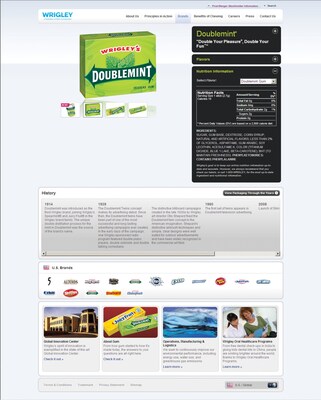 Wrigley's Slim Pack™ Doublemint® Gum; 15 Sticks/PK, 10 Packs/BX