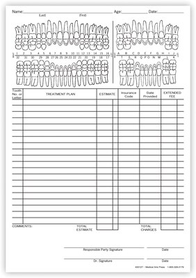 Medical Arts Press® Dental 4-In-1 Denta-Planners