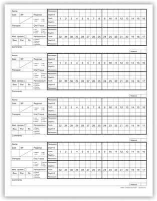 The Disadvantages Of Paper Medical Records