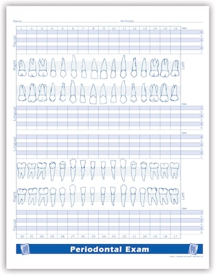 Medical Arts Press® FormFamily™ Periodontal Exam Form