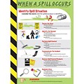 ACCUFORM SIGNS® Safety Poster, WHEN A SPILL OCCURS, 24 x 18, Laminated Flexible Plastic, Each
