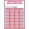Accuform Safety Label, FIRE EXTINGUISHER INSPECTION RECORD, 5 x 3½, Adhesive Vinyl, 5/Pack (LFXG52