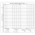 Medical Arts Press® Replacement Day Sheet Forms, Bond, Format 110