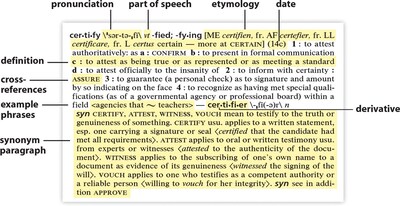 Merriam-Webster® Collegiate Dictionary; Eleventh Edition
