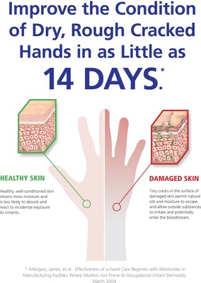 GOJO® HAND MEDIC® Professional Skin Conditioner ADX™ Refill, 685 mL, 4/Ct