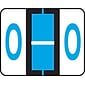 Medical Arts Press® Jeter® Compatible 5100 Series Alpha Sheet Labels; "O", Blue