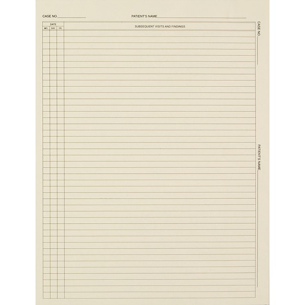 CLINIC NOTE 204-217 9冊セット Nursing Clipboard with Storage and Nursing Cheat Sheet Set | Tribe RN