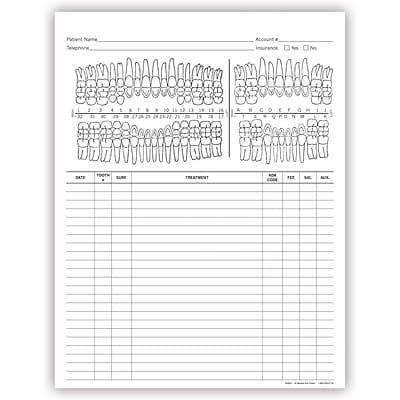 Medical Arts Press®  Dental Treatment Notes, Tooth Chart