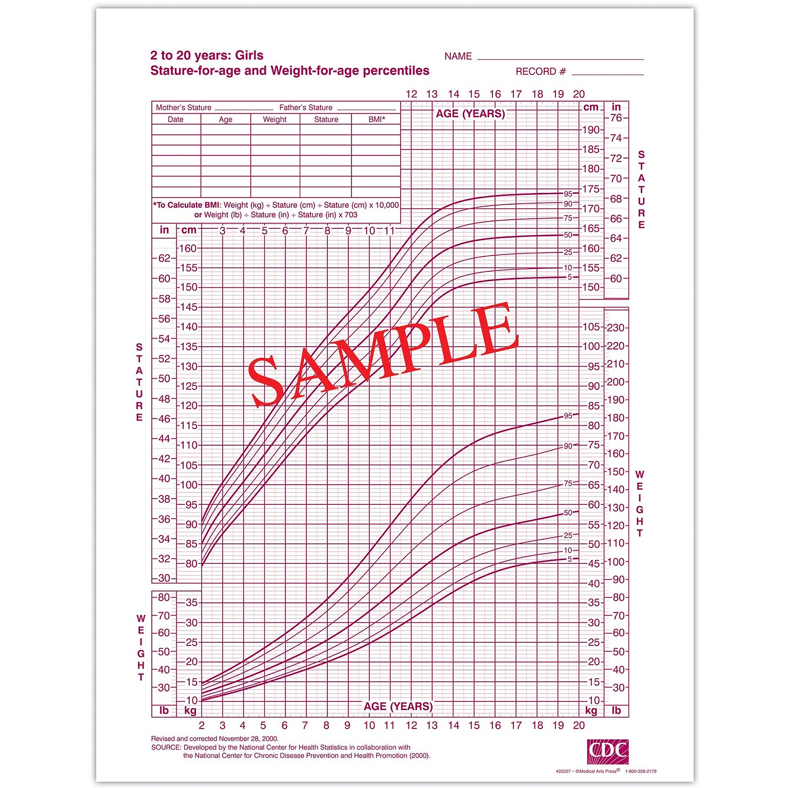 Medical Arts Press® Growth Chart, Girls 2-20  Years